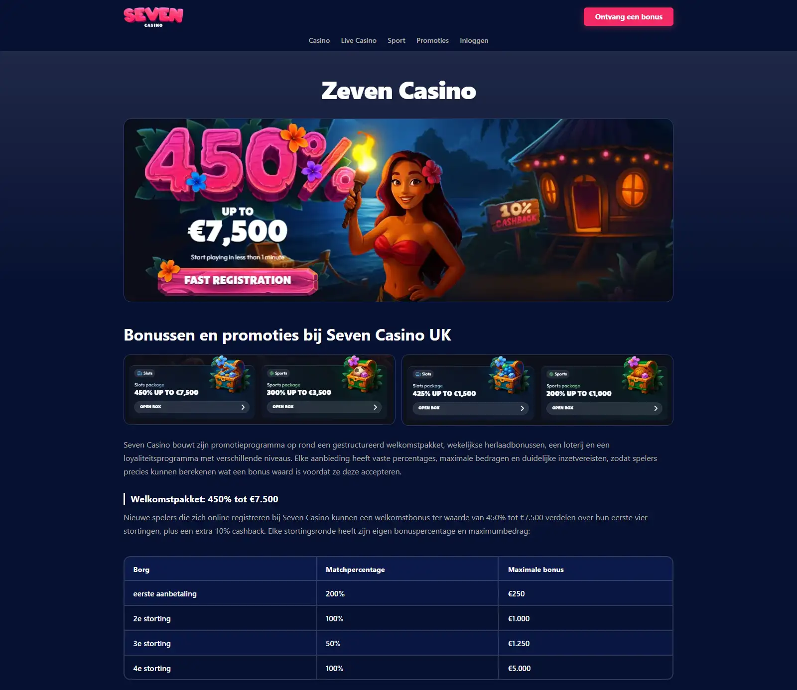 Actuele bonuspagina van Seven Casino met het welkomstpakket
